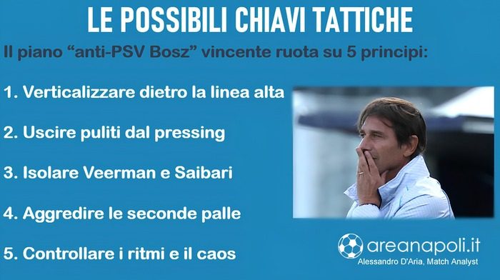 possibili chiavi tattiche